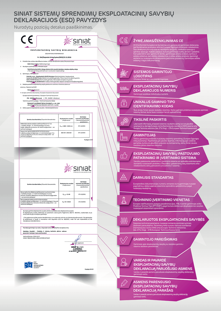 siniat-nida-sistemu-eksploataciniu-savybiu-deklaracijos-02.png